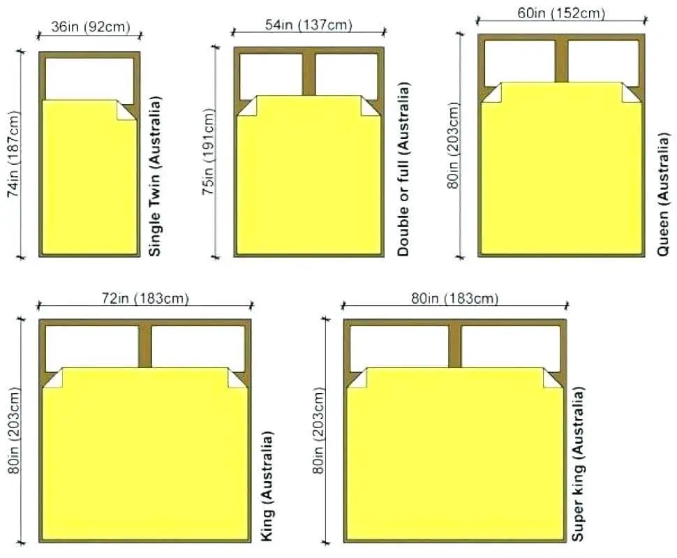 Useful Standard Bedroom Dimensions