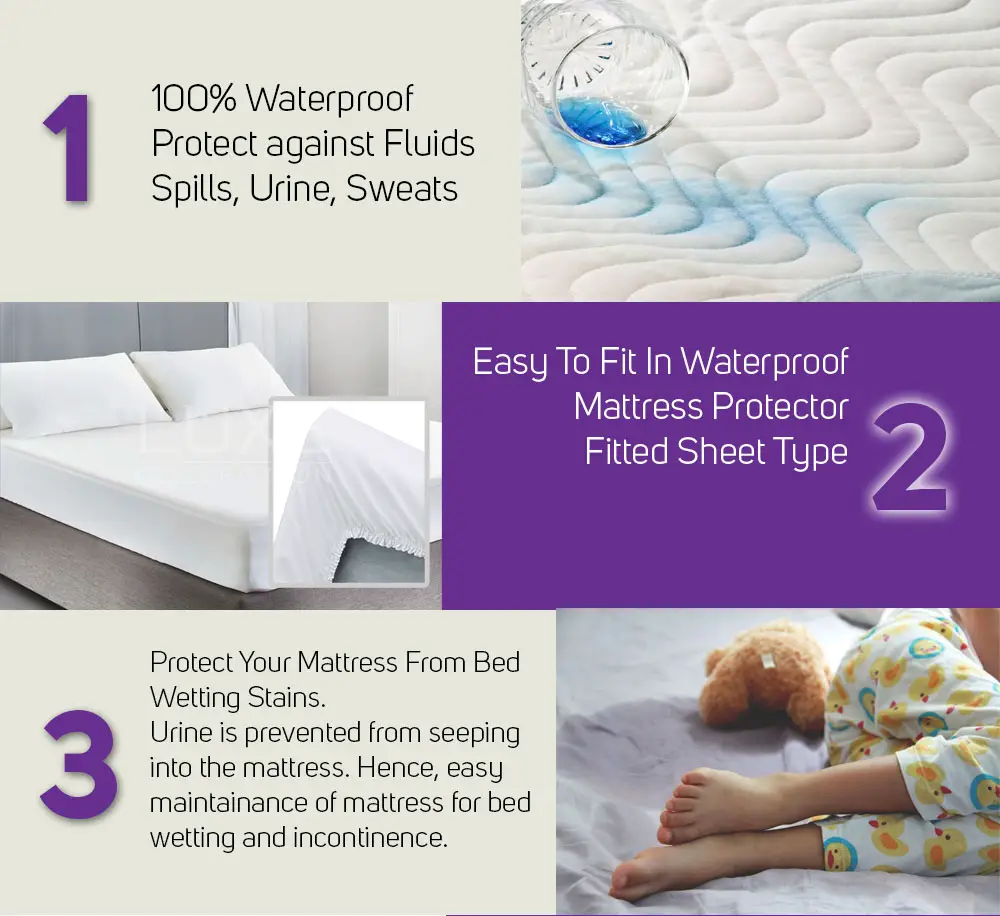 Waterproof Mattress Protector For Bed Wetting Incontinence Protection