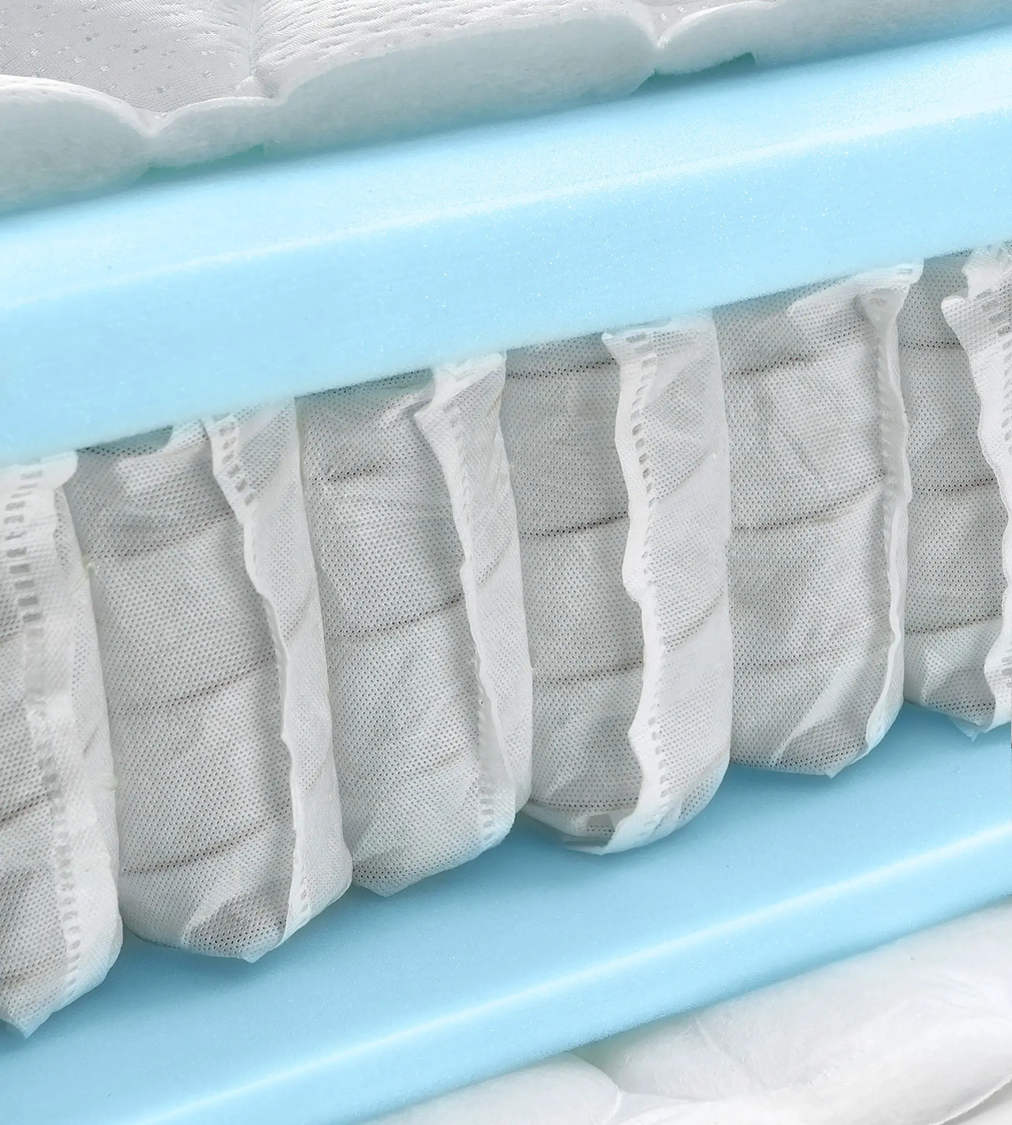 What Are Pocketed Coils In Mattresses?  Mattress Advisor