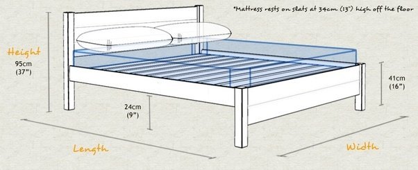 What are the standard bed sizes?