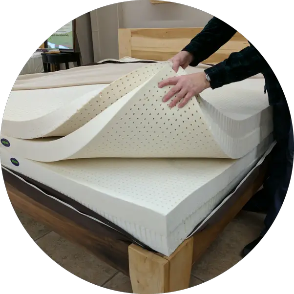 What is the best mattress for heavy people?