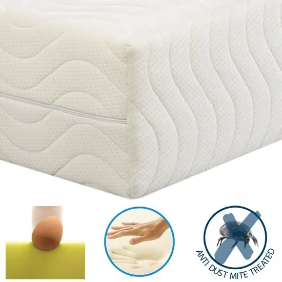 What is the Best Type of Mattress For a Bad Back?